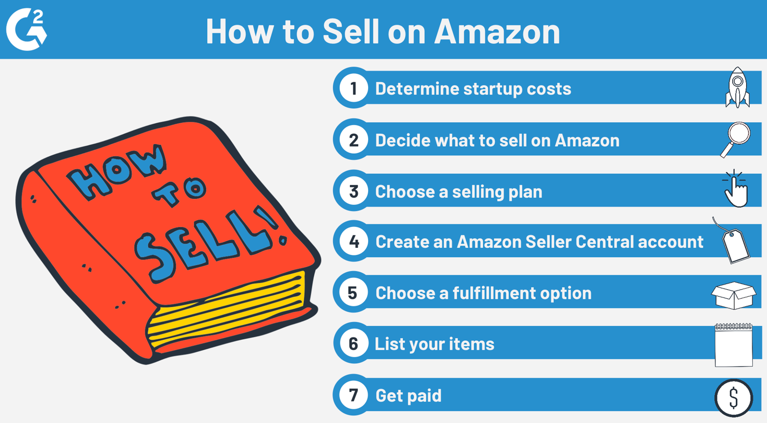 How to Sell on Amazon Make Six Figures with 7 Simple Steps